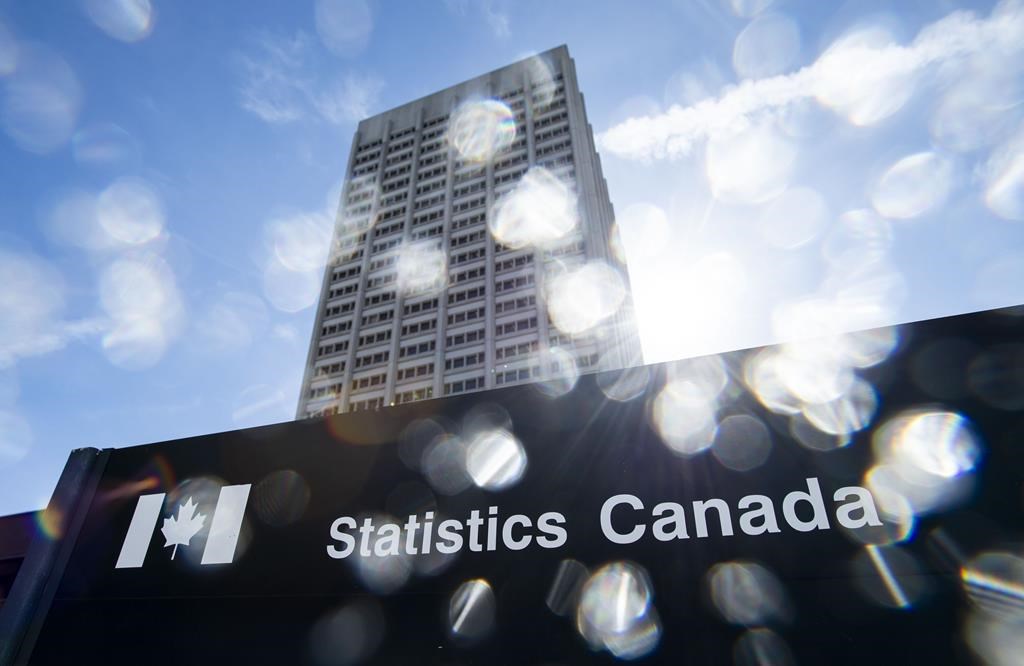 Five things to watch for in the Canadian business world in the coming week
