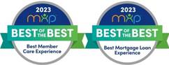 Kawartha Credit Union wins coveted customer service awards