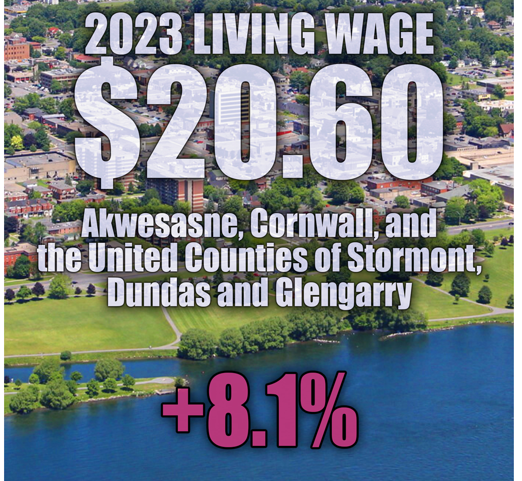 Living Wage Now Over $20 for SDGCA
