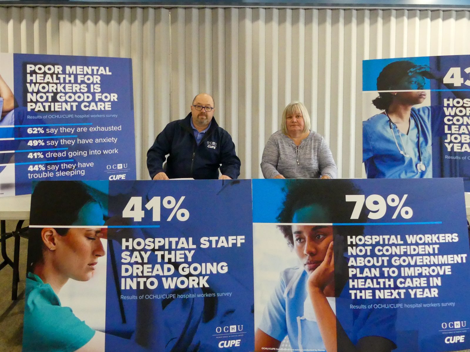 OCHU/CUPE report findings of a new poll of hospital staff across Ottawa Valley