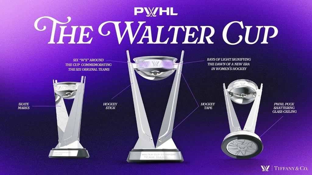 PWHL unveils Tiffany-designed Walter Cup championship trophy