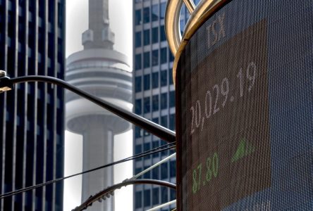 S&P/TSX composite posts small gain, U.S. markets mixed amid ongoing rate-cut worries
